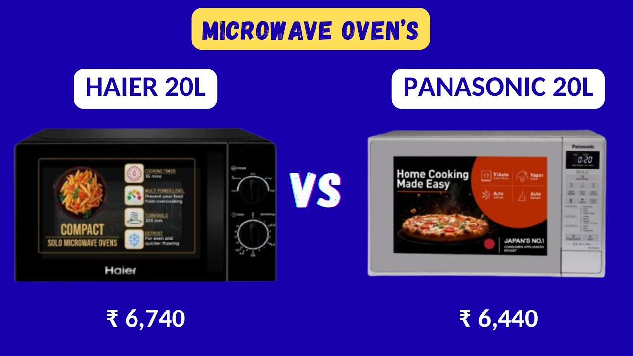 Haier vs Panasonic 20L Microwave | Best Under ₹7,000?