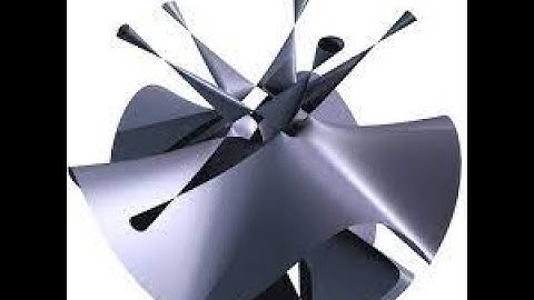 Scheme 3- Algebraic Geometry