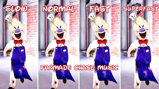 Ice Scream 6 Fanmade Chase Music In Slow, Normal, Fast, Superfast Speed