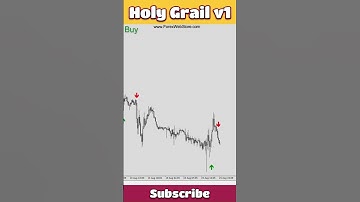 Forex Holy Grail Indicator V1  #stockmarket