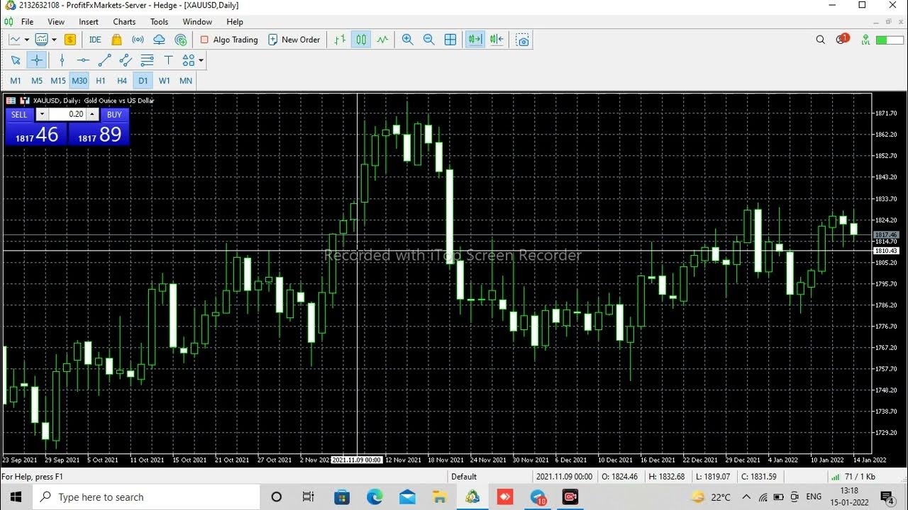 Will Xauusd Go Down Tomorrow YouTube will-xauusd-go-down-tomorrow-youtube