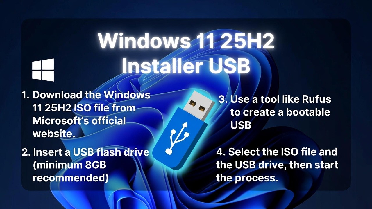 Создайте бесплатный установщик Windows 11 25H2!