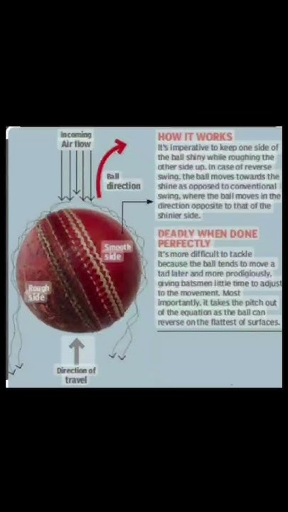 how-to-swing-and-reverse-swing-ball-viral-trending-viratkohli