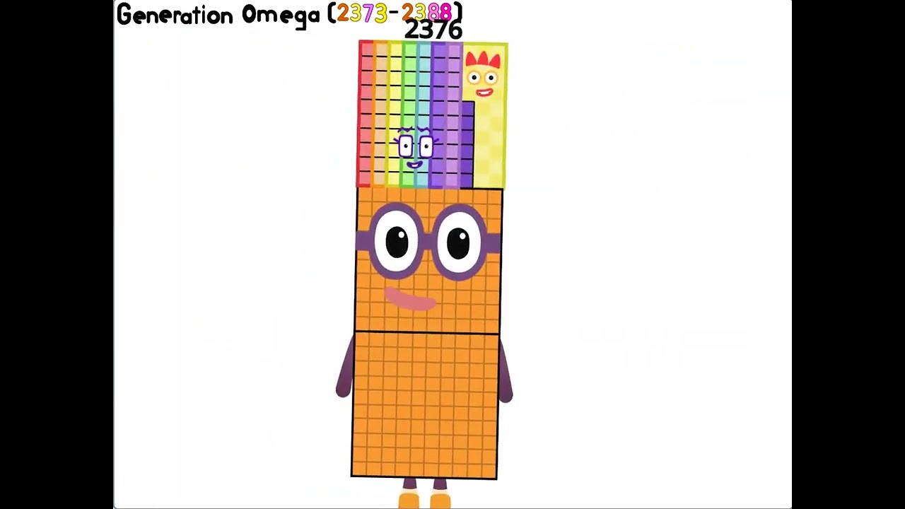 yearblocks band 2370's decade band