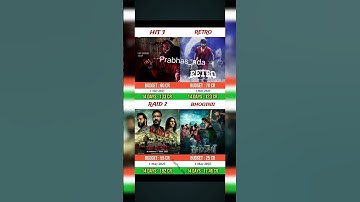 Retro vs Hit 3 vs Raid 2 vs Bhootni Movie comparison #nani #suriya #ajaydevgan