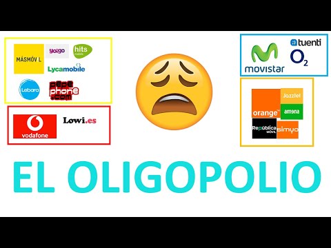 Video: ¿Cuáles son ejemplos de empresas en un mercado oligopólico?