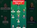 SA W VS IRE W ODI Dream11 Prediction| SA W VS IRE W Dream11 Team Of Today Match |Women's ODI#shorts