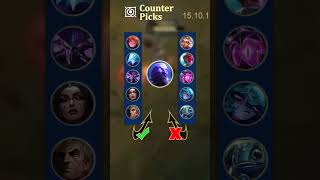 Ryze MID  - Build and Counters - Patch/Parche 15.10.1
