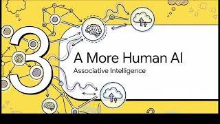 Artificial Intelligence vs. Augmented Intelligence + associative learning
