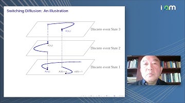 Gang George Yin: "High-Dimensional HJBs: Mean-Field Limits and McKean-Vlasov Equations"