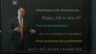 Online interpolation point refinement for ROMs using genetic algorithm