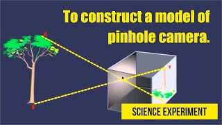 To construct a model of pinhole camera | Science Experiments