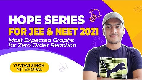 Expected Graphs from Zero Order Reaction | HOPE SERIES By MyTutor247 #shorts #ytshorts