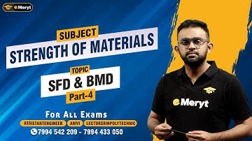 Ace Kerala PSC AMVI & Workshop Instructor Mechanical Exam: Mastering SFD & BMD with Afsal Haleef