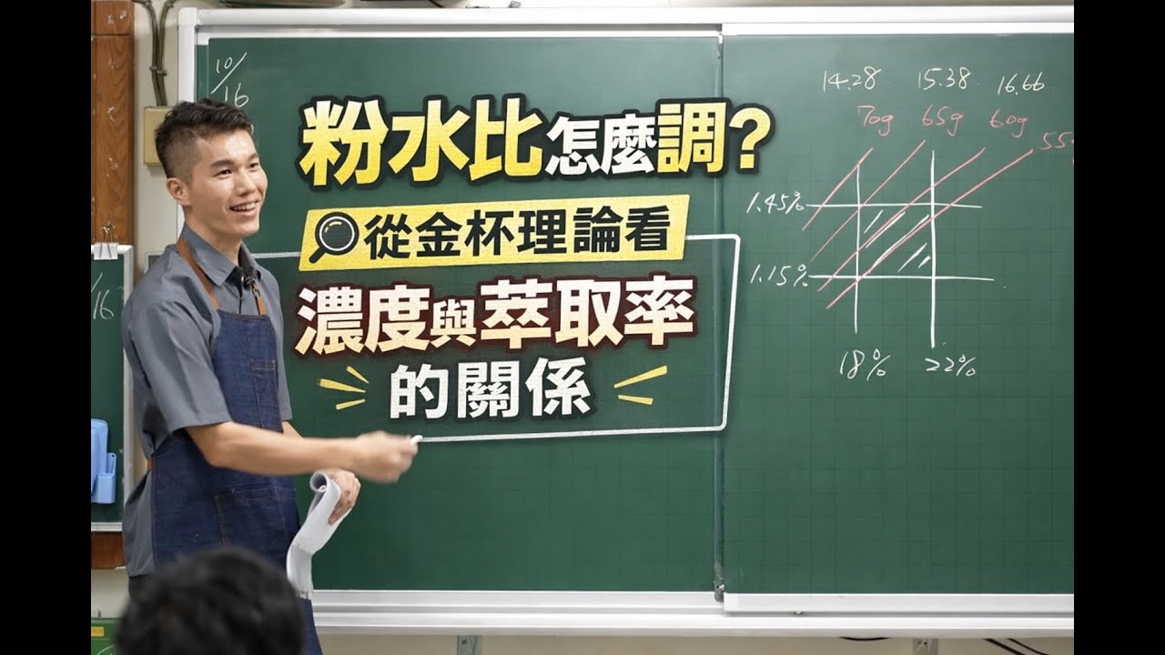 EP11.粉水比怎麼調？從金杯理論看濃度與萃取率的關係
