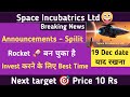 Space Incubatrics technologies share news। Space Incubatrics share latest news। space Incubatrics