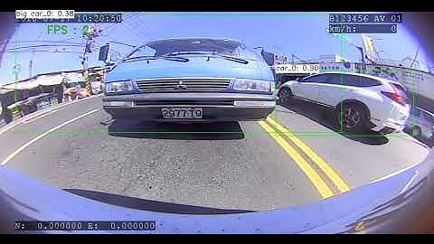 Fisheye vehicle detection