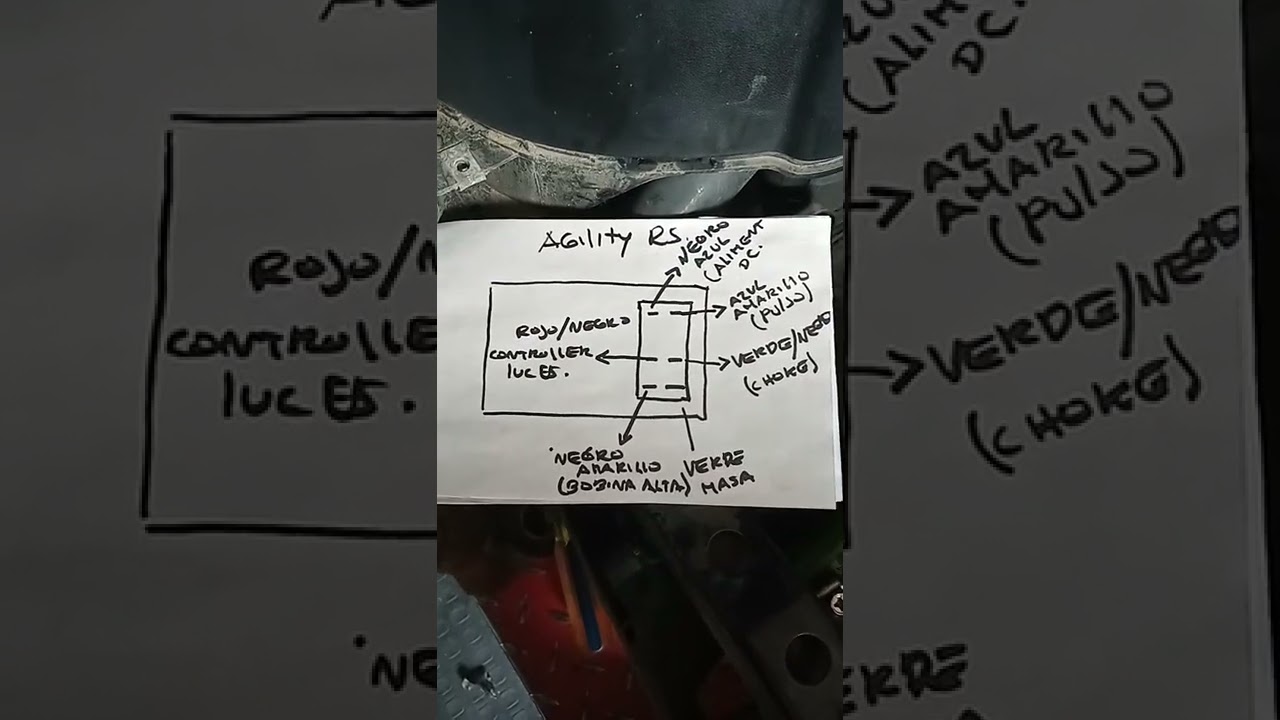 CONECTAR CDI AGILITY RS(diagrama y solucion)codigo de colores CDI