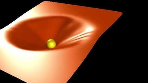 Lihtwave 9.5 ClothFX