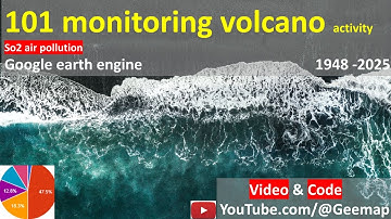 Google Earth Engine toturial monitoring Volcano activity Remote sensing Geosciences SAR satellite
