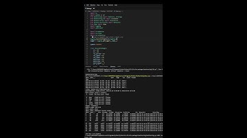 Using backtesting py for Strategy Testing  Python Trading #shorts