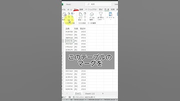 【Excel】重複のデータ削除を永遠に自動化する方法。 #shorts