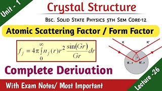 Atomic Scattering Factor In Solid State Physics Bsc Majhi Tutorial