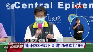 本土175+19死》竹縣長照機構群聚增10例確診,累積11例接種AZ後死亡案例|全民抗疫特別報導|20210617 1400|公視新聞網