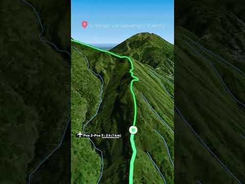 Jalur Pendakian Gunung