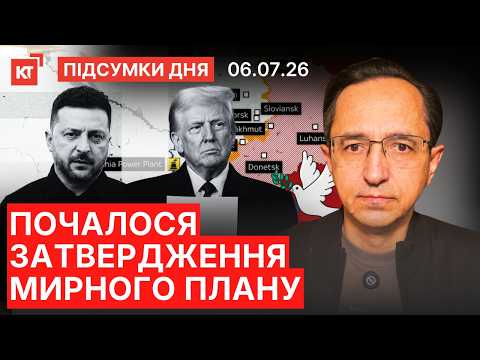 Трамп змушує ЗАВЕРШУВАТИ / В України серйозні проблеми / Європа підтримала росію — Підсумки