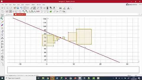 How to with Autograph... Least Squares Regression Lines