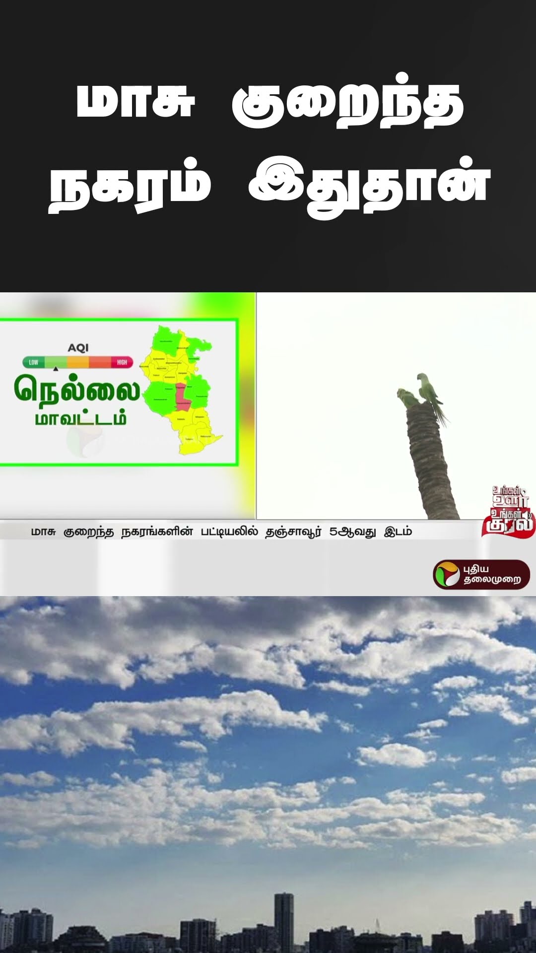மாசு குறைந்த நகரம் இதுதான் | #shorts | #airpollution | #airquality