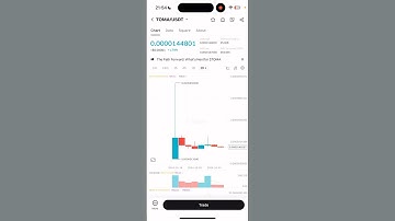 How to buy any crypto with USDT #crypto