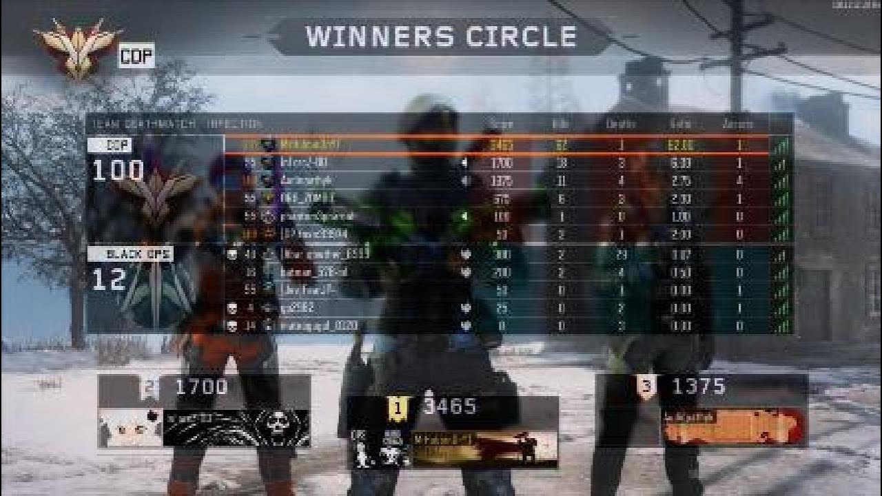 62-1 Infection TDM