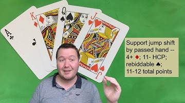 Tips for Playing with BBO