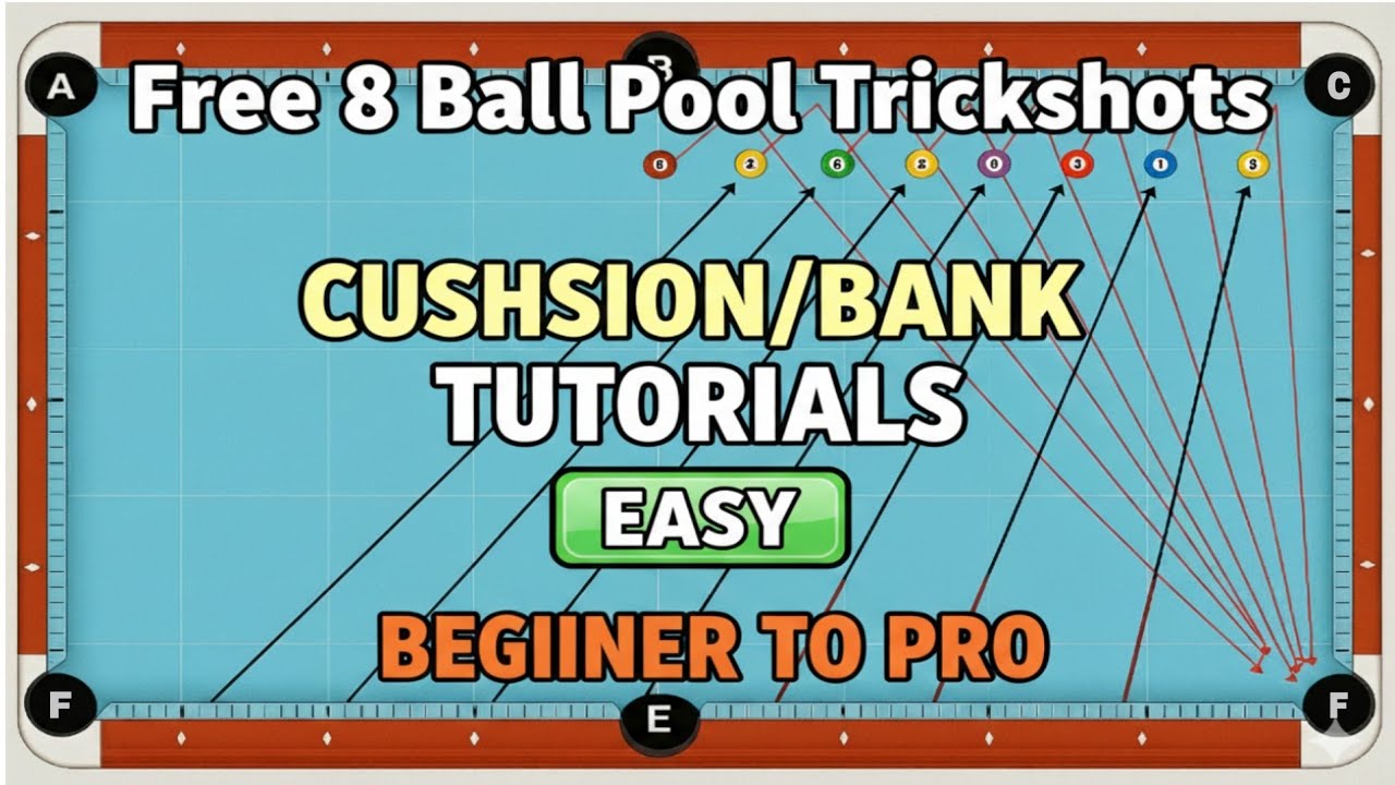 🔥Free How to Calculate INDIRECT/CUSHION Shots in 8 ball pool – Complete Tutorial for beginners 