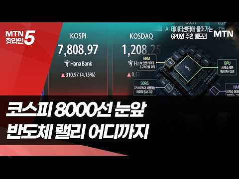 코스피 이끄는 '삼전닉스'…반도체 랠리 어디까지? / 머니투데이방송 (뉴스)