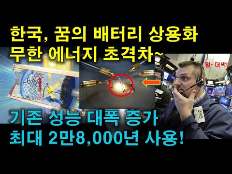 영상