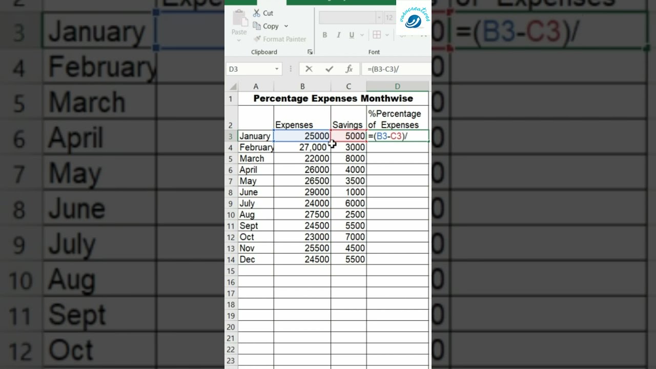 Percent Relative Difference: Formula, Calculation, & (Data Validation)
