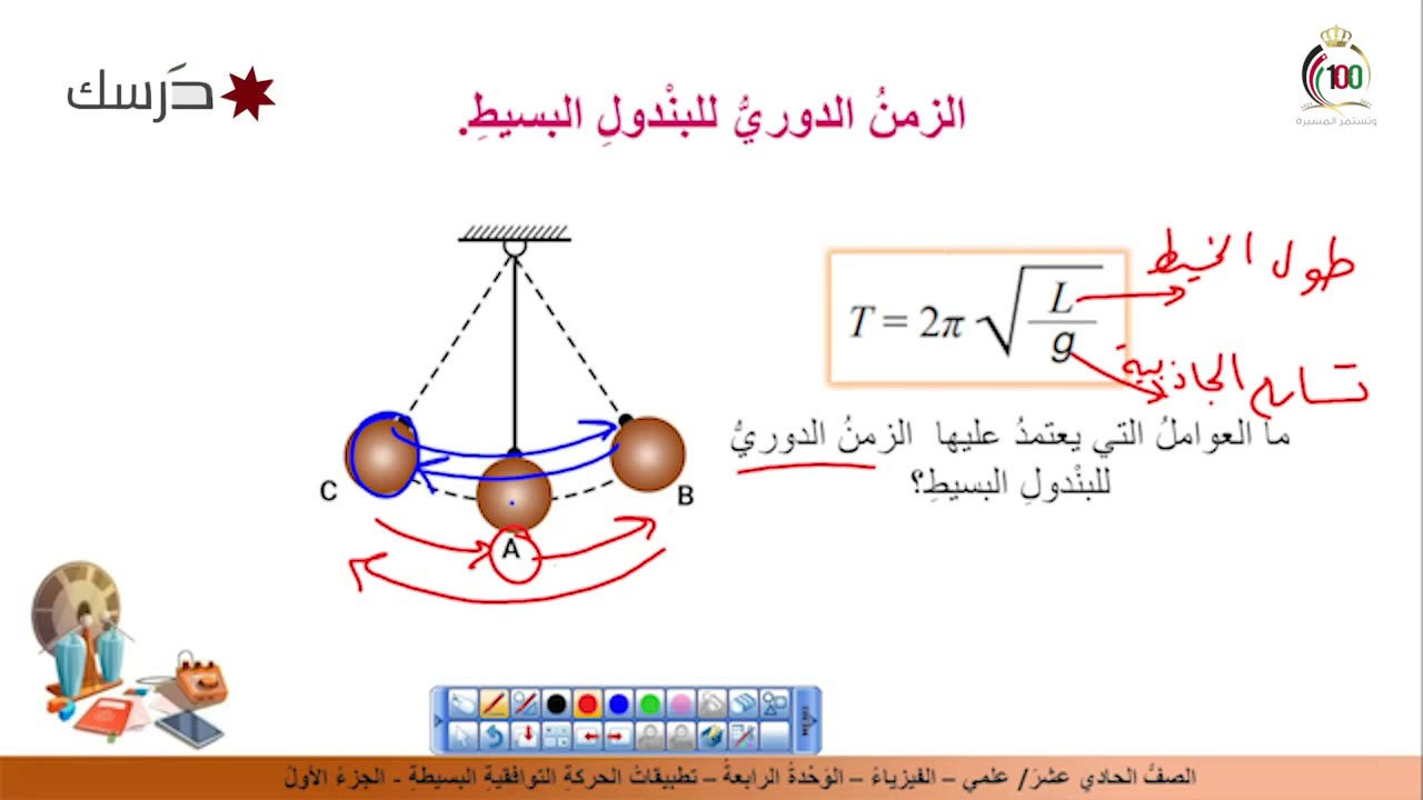 الحركة التوافقية البسيطة/ تطبيقات الحركة التوافقية البسيطة ج1/ البندول البسيط