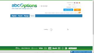 Abcoptions Review By Forexminute.com