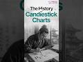 The History of Candlestick Charts | Quick Market Questions - EP 01