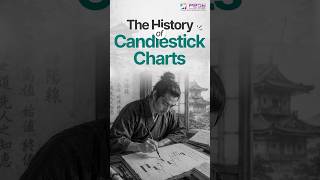 The History of Candlestick Charts | Quick Market Questions - EP 01