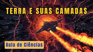 Terra e suas Camadas | Ciências 6º Ano | Ensino Fundamental