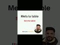 Day-1 Learn French 🇫🇷 the easy way!Daily simple words + clear pronunciation #easyfrench #english