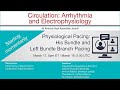 Physiological pacing his bundle and left bundle branch pacing  webinar recorded march 17 2021