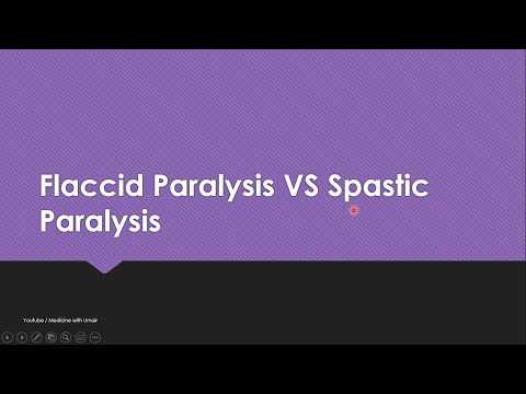 Video: Muscle Paralysis - Flaccid Paralysis, Bulbar, Erba, Bella, Spastic