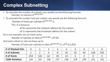 CompTIA Network+ 05-08 TCP/IP Part 8 - IPv4 Complex Subnetting