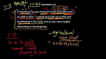 Rooted and Built Up in Christ (Colossians 2:6-7)