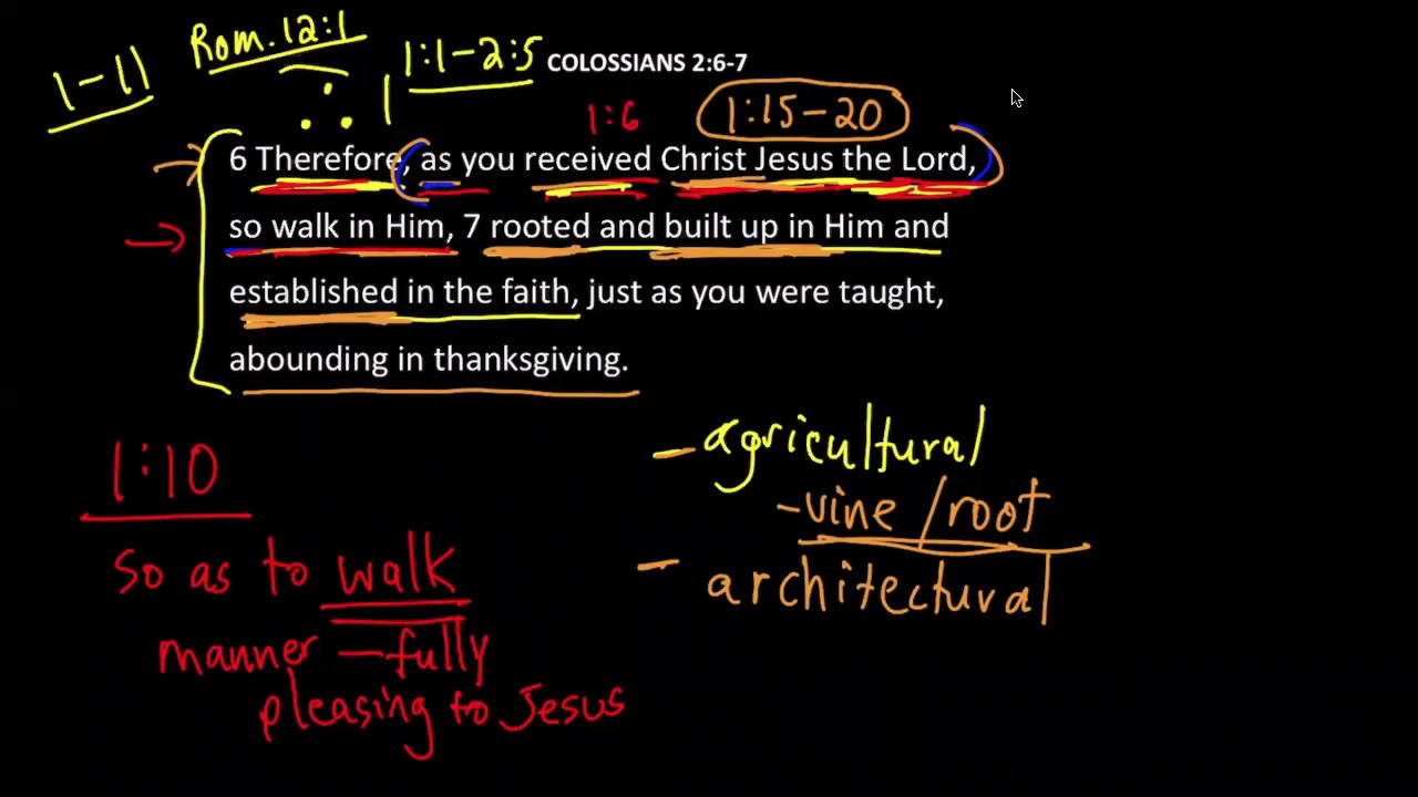 Rooted and Built Up in Christ (Colossians 2:6-7)